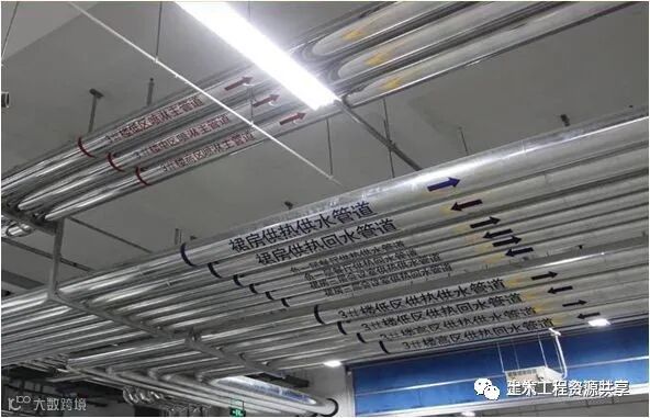 一文看懂“给排水工程”,收藏学习!_60