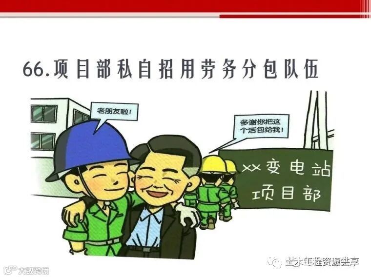 收藏!最全面的“反三违”培训知识手册!_144