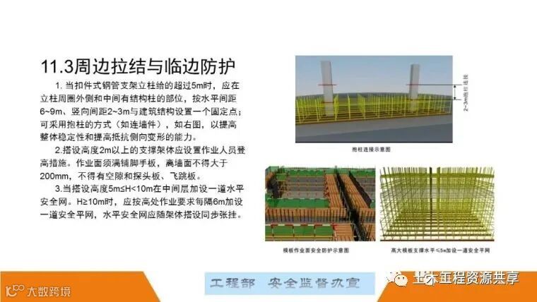 最全面的脚手架注意事项及防护措施图文详解_167