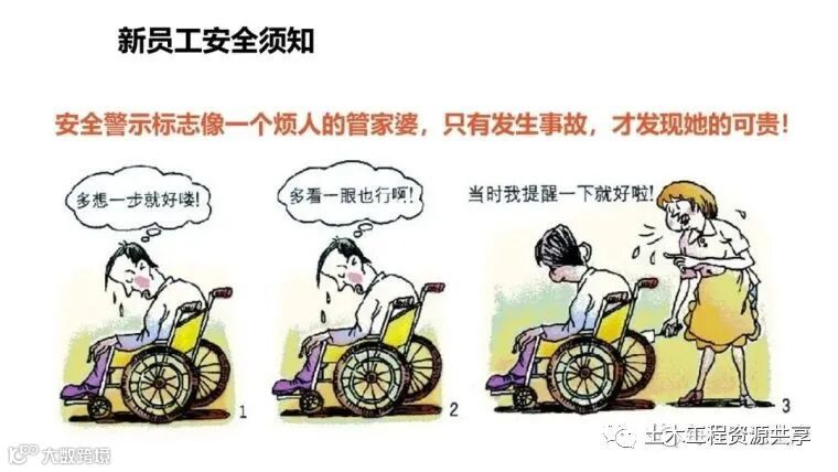 收藏!最全面的“反三违”培训知识手册!_227