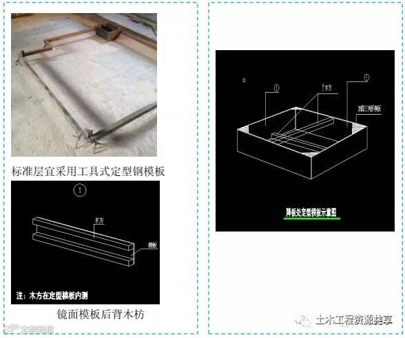 施工质量标准化图集 | 大量现场细部节点!_30