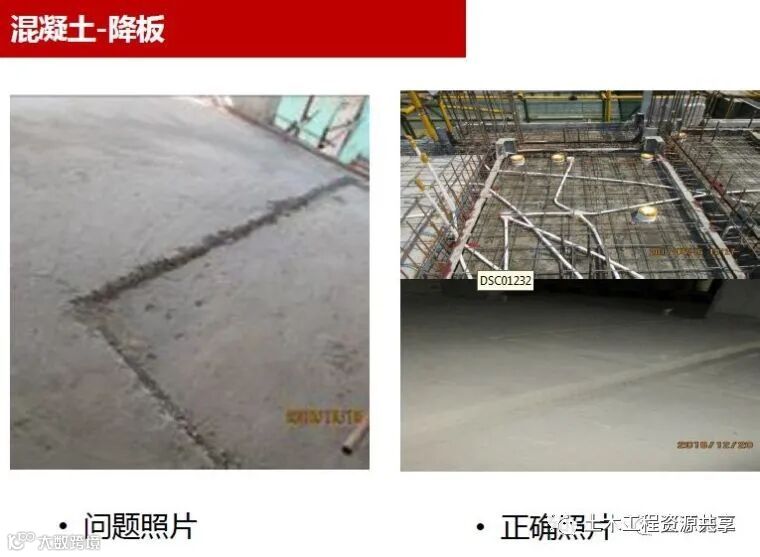 施工现场常见问题及正确做法案例!_31