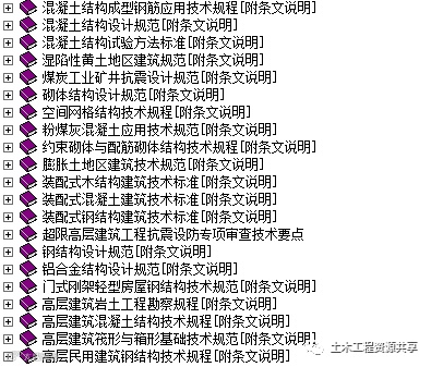 免费!结构专业规范大全2018年05月版_2
