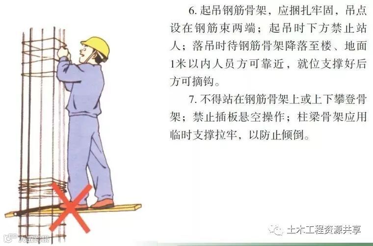 八个工种的施工漫画,看完后安全事故会减少80%!_18