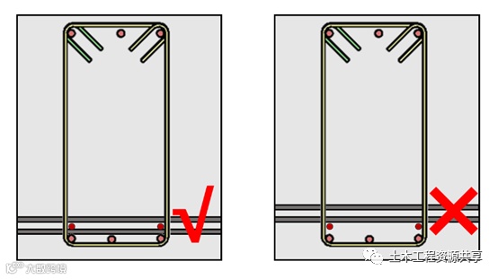 钢筋绑错了不想拆怎么办?_28