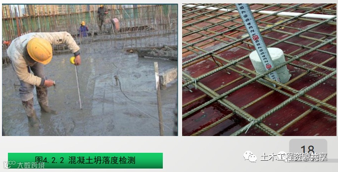 混凝土工程实体质量精细化管控!_4