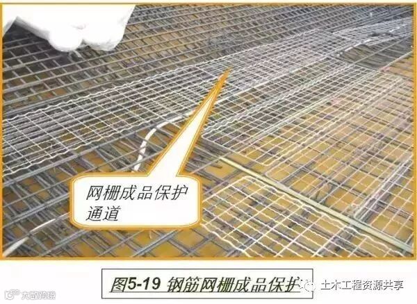 图解钢筋工程施工要求,这才是标准做法!_20