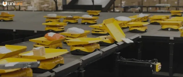 DCM Portfolio | 北美尾程物流公司UniUni完成超7000万美元D1轮融资