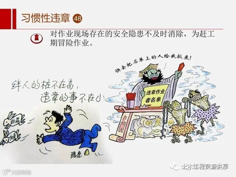 收藏!最全面的“反三违”培训知识手册!_30