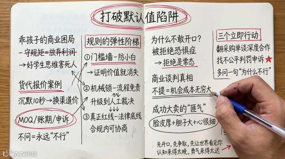 跨境电商最大的红利是打破规则