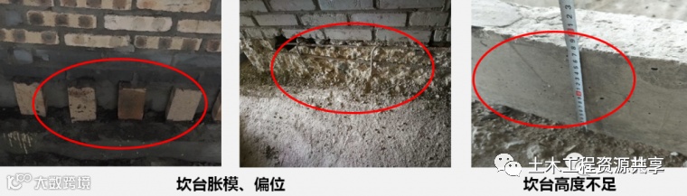 大型房企强制推广的11项施工工艺标准_2