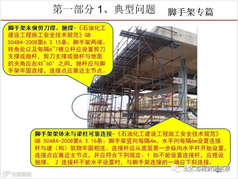 最全面的脚手架注意事项及防护措施图文详解_35