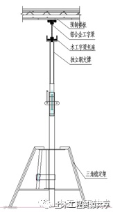 铝模板+叠合板结构施工体系省时又省力_7