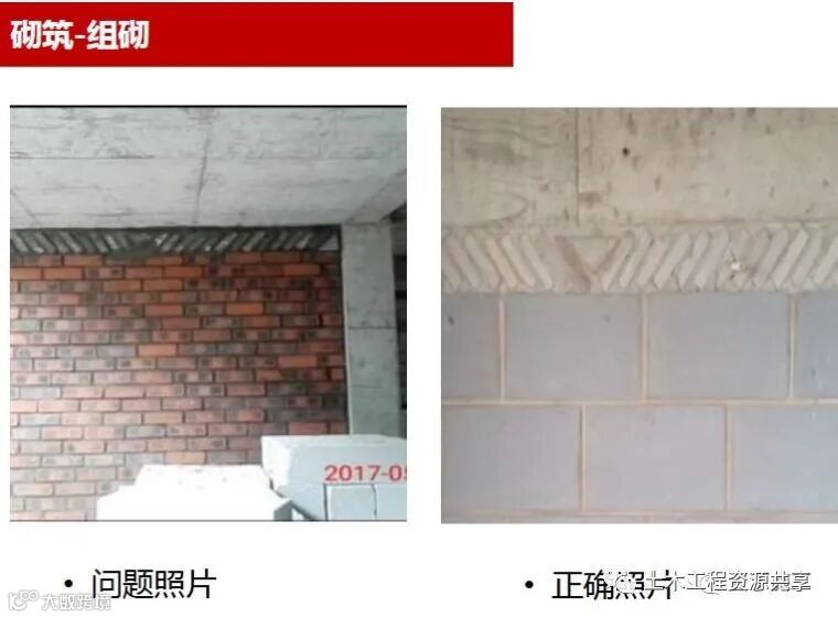 施工现场常见问题及正确做法案例!_51