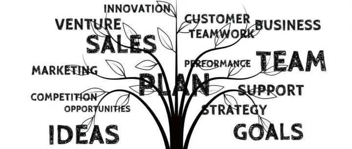 从意识培养到团队组建，大学生创新创业全攻略