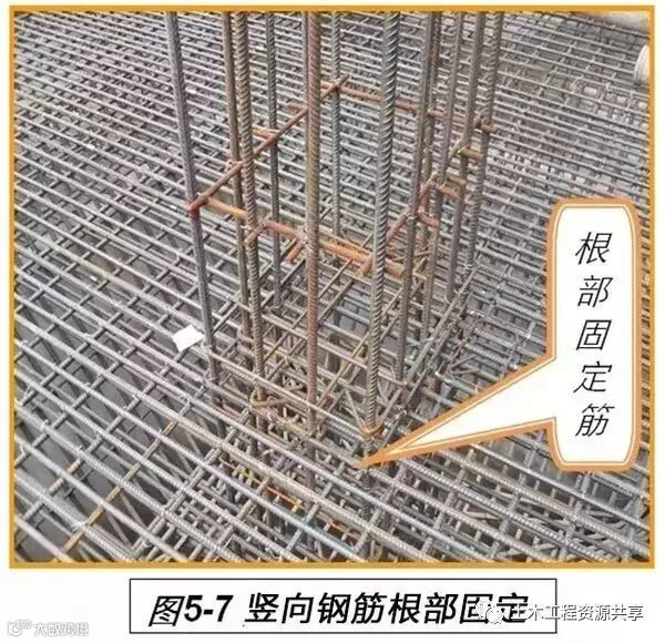 图解钢筋工程施工要求,这才是标准做法!_7