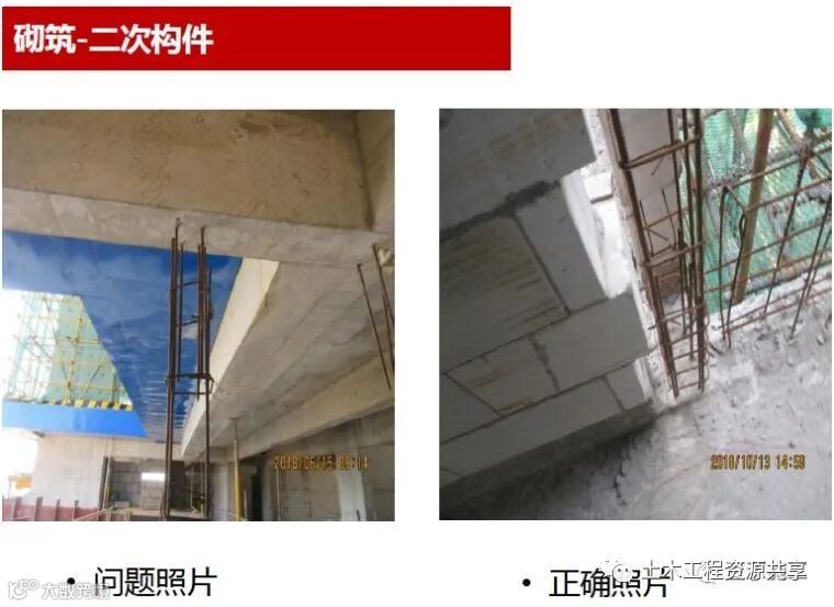 施工现场常见问题及正确做法案例!_42