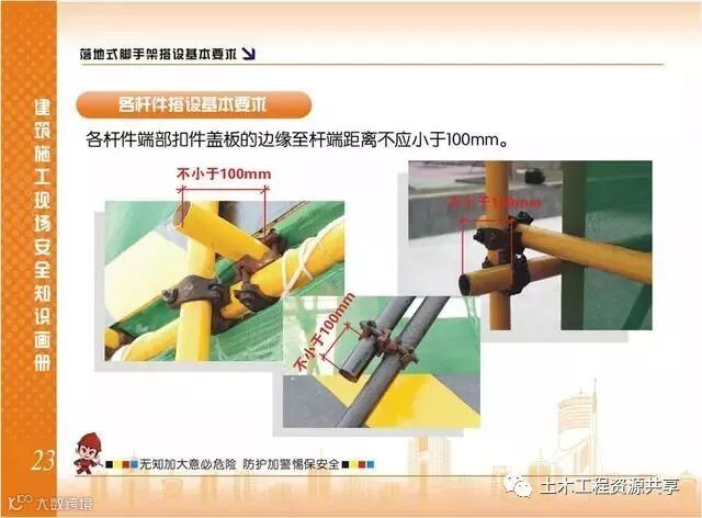 施工现场脚手架搭设标准规范做法画册,收藏有大用!_24
