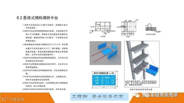 最全面的脚手架注意事项及防护措施图文详解_149