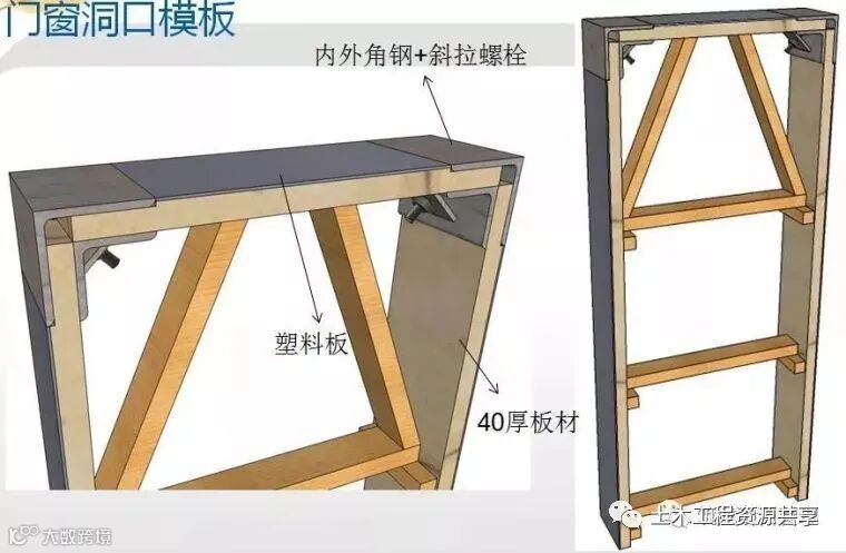 主体工程施工过程控制图文解说,三维图!_19