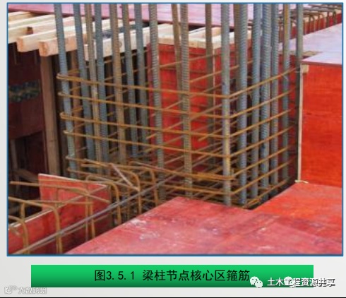 钢筋工程质量精细化管控,结合图片一看就懂_10