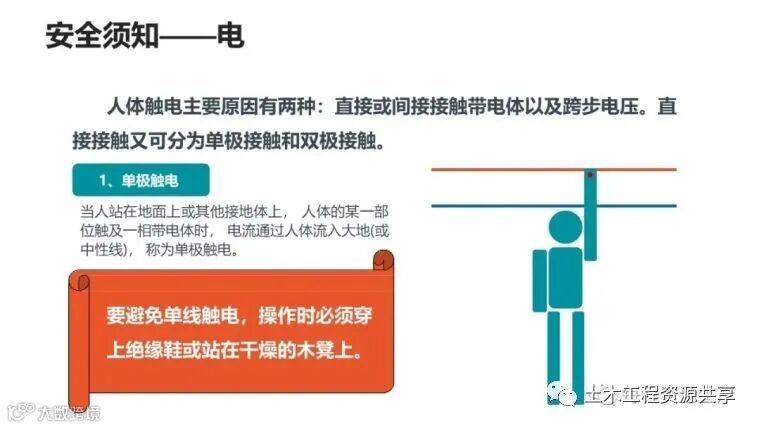 收藏!最全面的“反三违”培训知识手册!_234