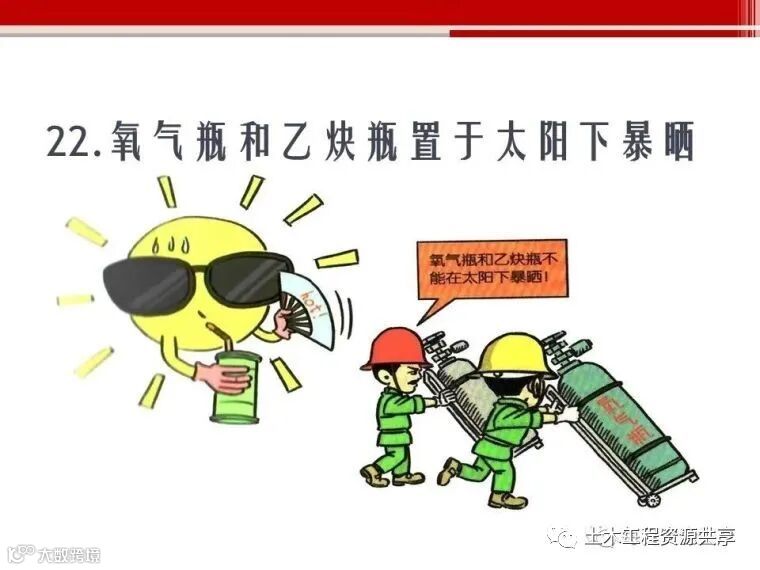 收藏!最全面的“反三违”培训知识手册!_100