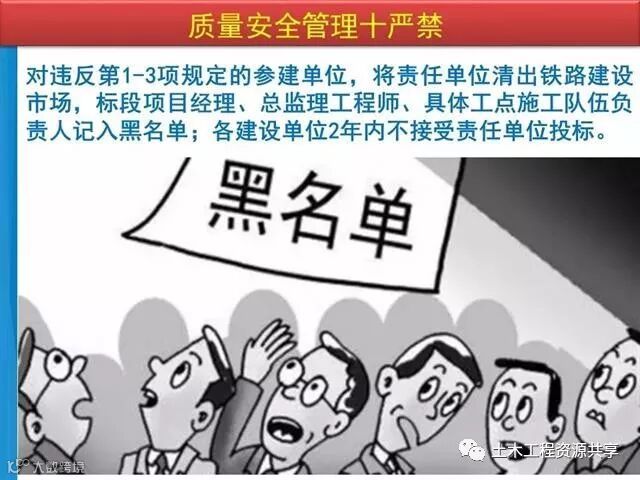 图解《质量安全管理十严禁》精美漫画_30