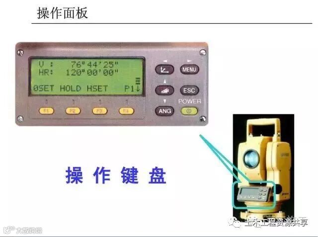 4种工程测量仪器的操作及使用,彻底搞懂他们!_114