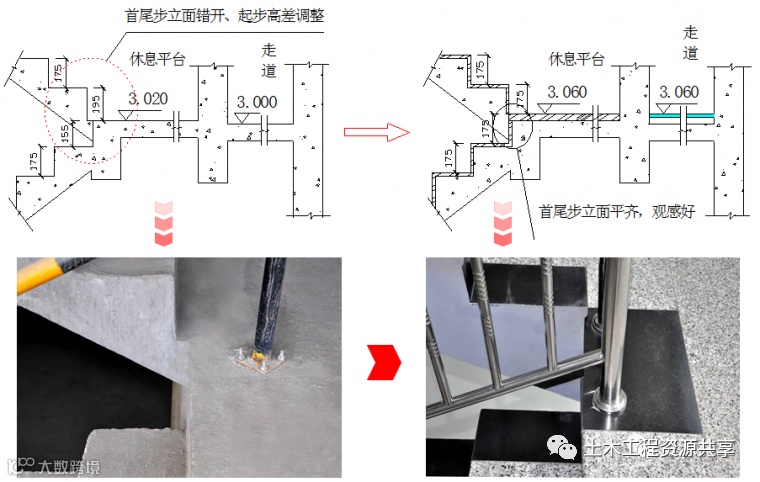 这么详细的模板施工工序,赶快收藏!_36