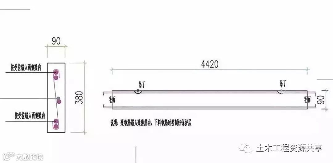 干货!这些高效施工工法值得一看!比你们的做法如何?_29
