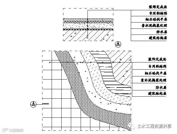 精装修工程细部节点构造施工示意图,就是这么全!_3