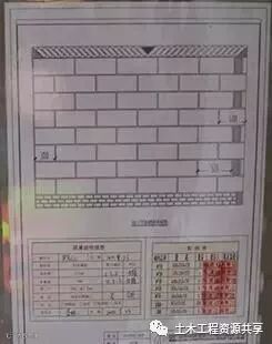 优质工程在质量、安全和绿色施工上的42个亮点!_21