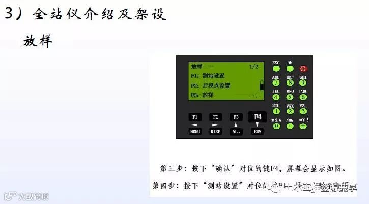 全站仪经纬仪水准仪使用方法总结,直观明了!_42