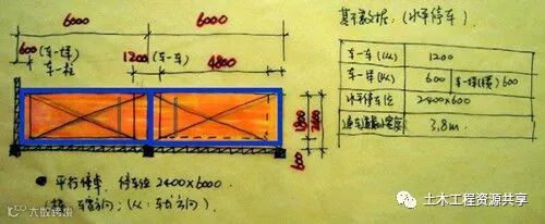 干货!施工图问题汇总!_14