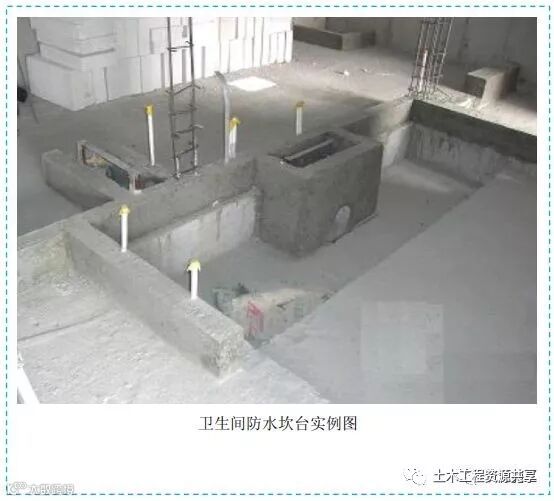 施工质量标准化图集 | 大量现场细部节点!_17