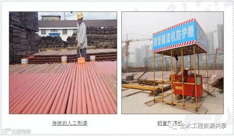 工地降本增效创新大全!共60项举措!_13