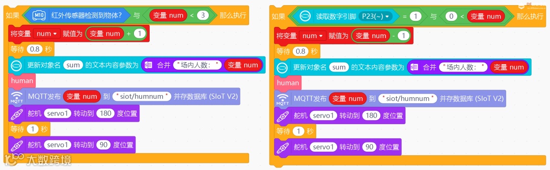 信息科技实验（苏教版）——实现场馆人数控制模块功能图16