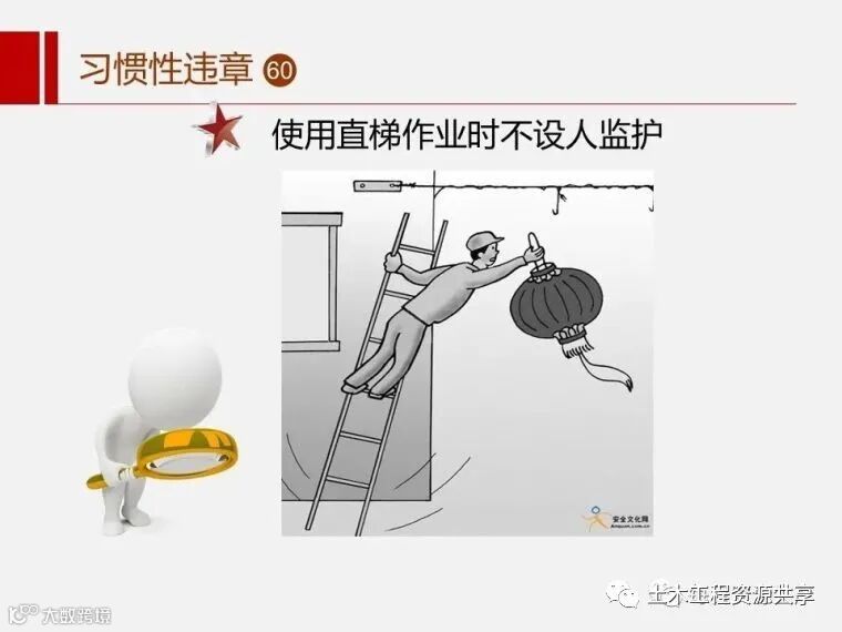 收藏!最全面的“反三违”培训知识手册!_42