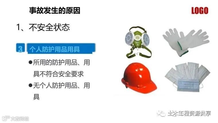 收藏!最全面的“反三违”培训知识手册!_280