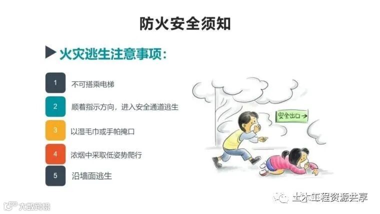 收藏!最全面的“反三违”培训知识手册!_271