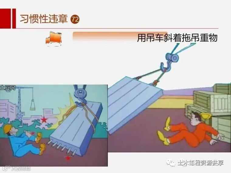 收藏!最全面的“反三违”培训知识手册!_53