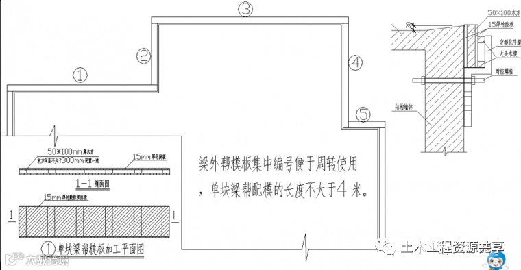 这么详细的模板施工工序,赶快收藏!_13
