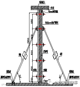 铝模板+叠合板结构施工体系省时又省力_5