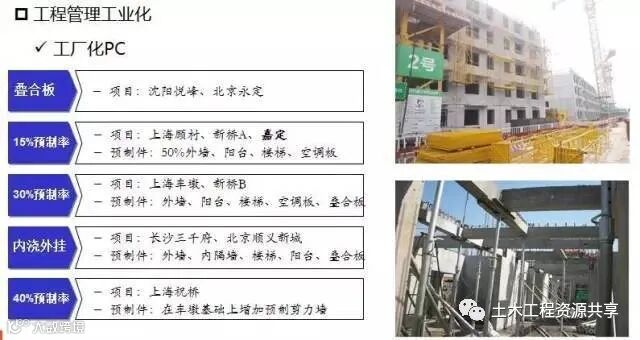 金地在工程质量死磕的几个原则,和你不知道的黑科技!_10