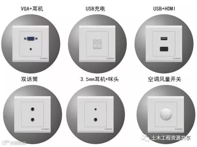 【电工知识】图文详解开关、插座的分类,超赞!!_19