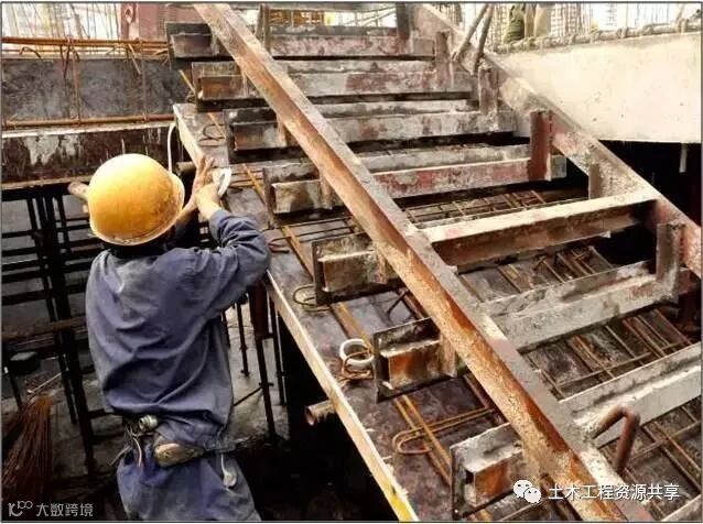 这才是鲁班奖工程,模板安装要这样做!_33