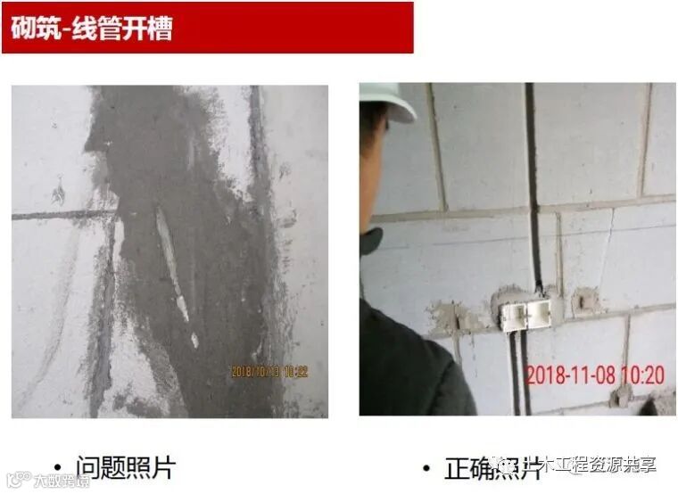 施工现场常见问题及正确做法案例!_64