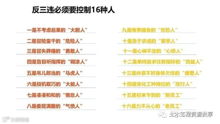 收藏!最全面的“反三违”培训知识手册!_207