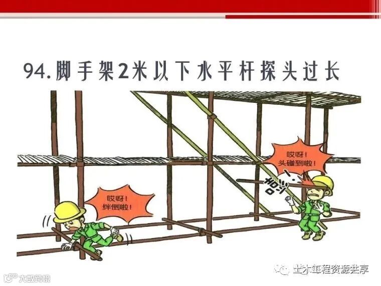 收藏!最全面的“反三违”培训知识手册!_159